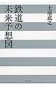 鉄道の未来予想図