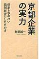 京都企業の実力