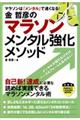 金哲彦のマラソンメンタル強化メソッド