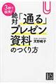 ３秒で採用！絶対「通る」プレゼン資料のつくり方