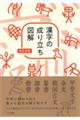 漢字の成り立ち図解