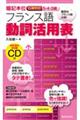 CD付暗記本位フランス語動詞活用表