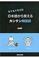 ���{�ꂩ��o����J���^���؍���