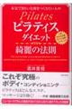 seBX_CGbgY̖@