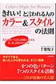 ꂢIƌl̃J[X^C̖@