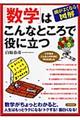 「数学」はこんなところで役に立つ