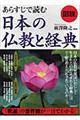 図説あらすじで読む日本の仏教と経典