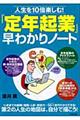 「定年起業」早わかりノート