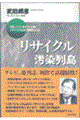 uTCNv
