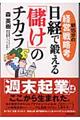 日経で鍛える「儲け」のチカラ