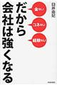 金なし！コネなし！経験なし！だから会社は強くなる