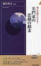 城と宮殿でたどる!名門家の悲劇の顛末