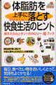 体脂肪を上手に落とす快食生活のヒント