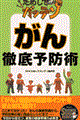 ためしてガッテンがん徹底予防術