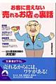 お客に言えない「売れるお店」の裏話