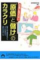 お客に言えない「原価」と「儲け」のカラクリ