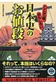 ここが一番おもしろい日本史の「お値段」