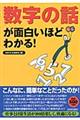 数字の話が面白いほどわかる！