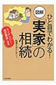 ひと目でわかる！図解「実家」の相続