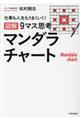 仕事も人生もうまくいく！【図解】９マス思考マンダラチャート