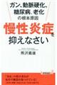 慢性炎症を抑えなさい