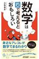 数学は図で考えるとおもしろい