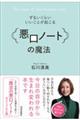 邢炢ƂNum[gv̖@