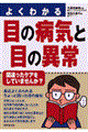 悭킩ڂ̕aCƖڂُ̈