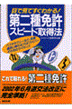ƋXs[h擾@