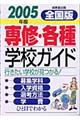 ��C�E�e��w�Z�K�C�h�@�Q�O�O�T�N��