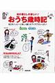 �a�̕�炵���y�����I�������Ύ��L