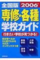��C�E�e��w�Z�K�C�h�@�Q�O�O�U�N��