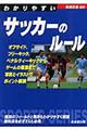 わかりやすいサッカーのルール