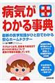 aC킩鎖T