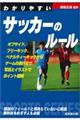 わかりやすいサッカーのルール