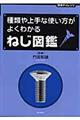 種類や上手な使い方がよくわかるねじ図鑑