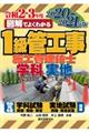図解でよくわかる１級管工事施工管理技士　学科・実地　２０２０ー２０２１年版