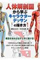 人体解剖図から学ぶキャラクターデッサンの描き方