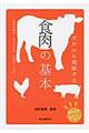 ゼロから理解する食肉の基本