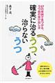 確実に治るうつ、治らないうつ