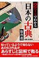 ２ページでわかる日本の古典傑作選