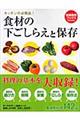 Hނ̉炦ƕۑ