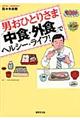 �j���ЂƂ肳�܁u���H�E�O�H�v�Ńw���V�[�E���C�t�I