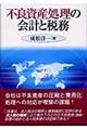 sǎỶvƐŖ