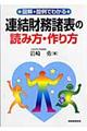 �A���������\�̓ǂݕ��E����