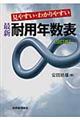 見やすい・わかりやすい最新耐用年数表 9訂版