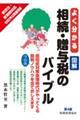 �悭�����鑊���E���^�ł̃o�C�u���@��S��