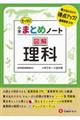 小学まとめノート図解理科