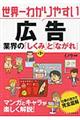 世界一わかりやすい広告業界の「しくみ」と「ながれ」 第2版