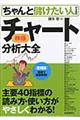 ちゃんと儲けたい人のための株価チャート分析大全 増補版